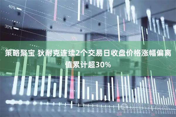策略聚宝 狄耐克连续2个交易日收盘价格涨幅偏离值累计超30%